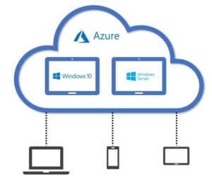 Foxcomm hosted virtual desktops on multiple devices